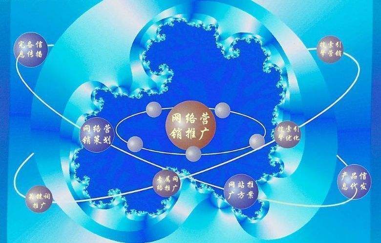 鹤山新媒体运营企业需要掌握的网络推广技巧有哪些